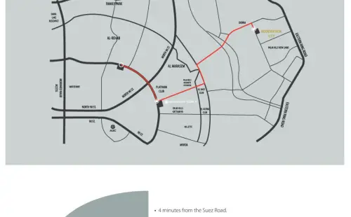 كمبوند ماونتن فيو اي سيتي القاهرة الجديدة - Mountain View I City New Cairo