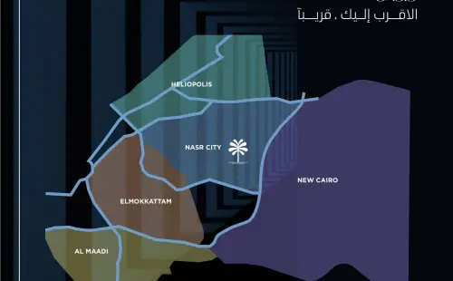 مول أوسيس ميديكال سنتر مدينة نصر - Oasis Medical Center Nasr City